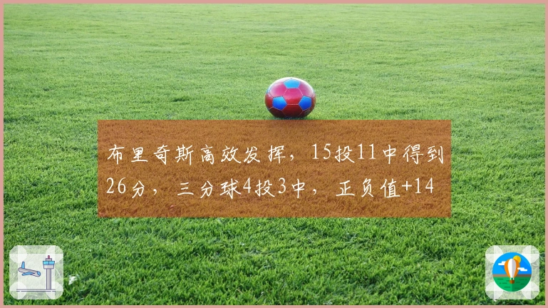 布里奇斯高效发挥，15投11中得到26分，三分球4投3中，正负值+14